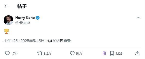 喜提千万热帖凯恩夺冠社媒发布7小时，超1400万浏览量&51万赞