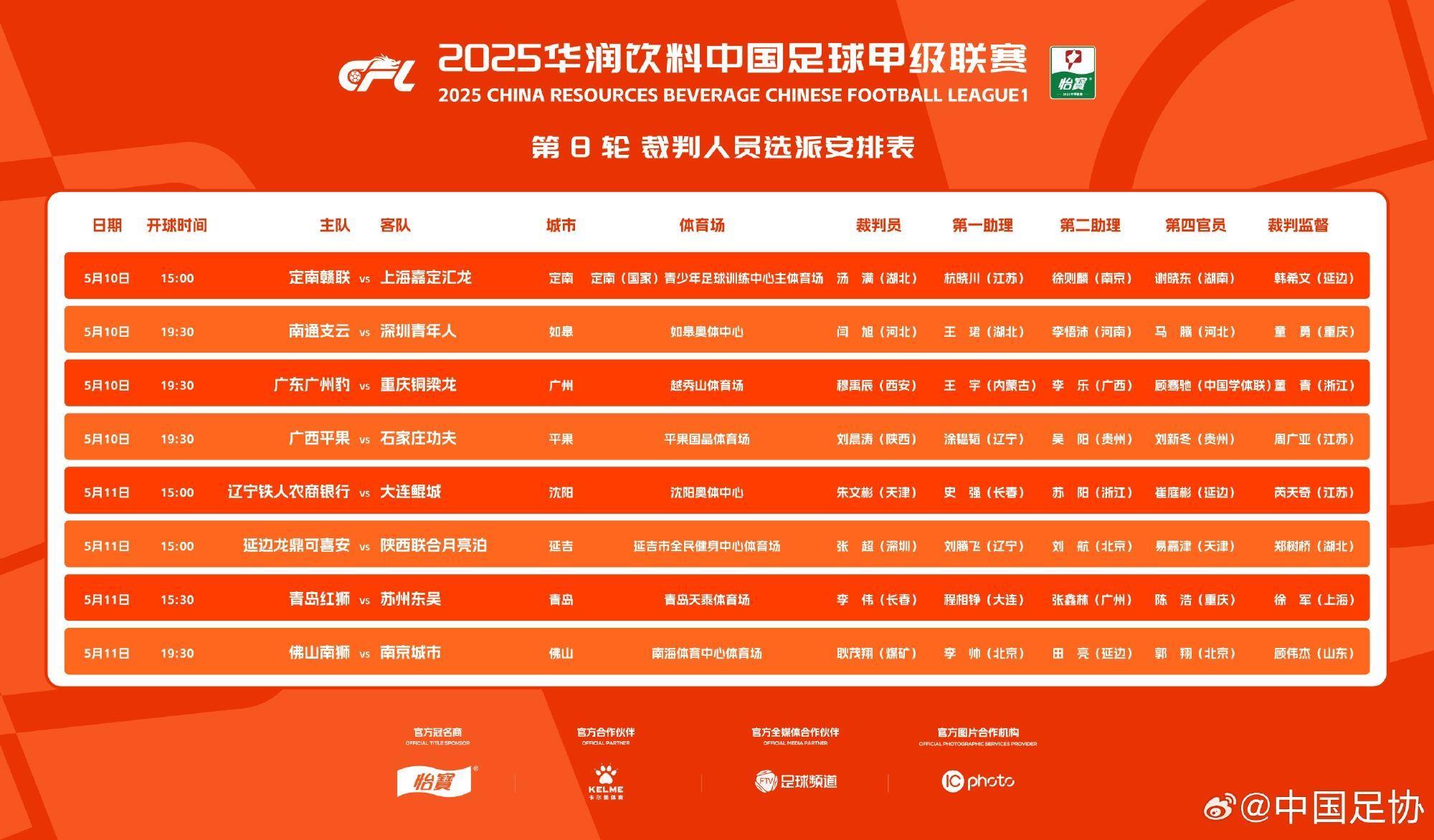 中甲第8轮裁判：穆禹辰执法广州豹vs重庆，朱文斌执法辽宁vs鲲城