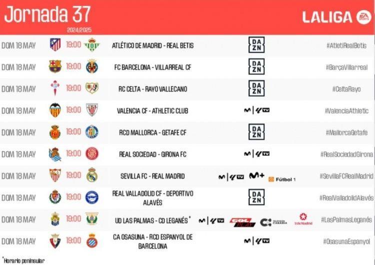 官方：西甲第37轮比赛统一在5月19日凌晨1点开球