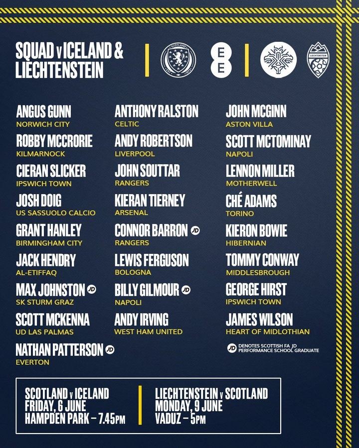 苏格兰大名单：罗伯逊、麦克托米奈、蒂尔尼、麦金、吉尔莫在列