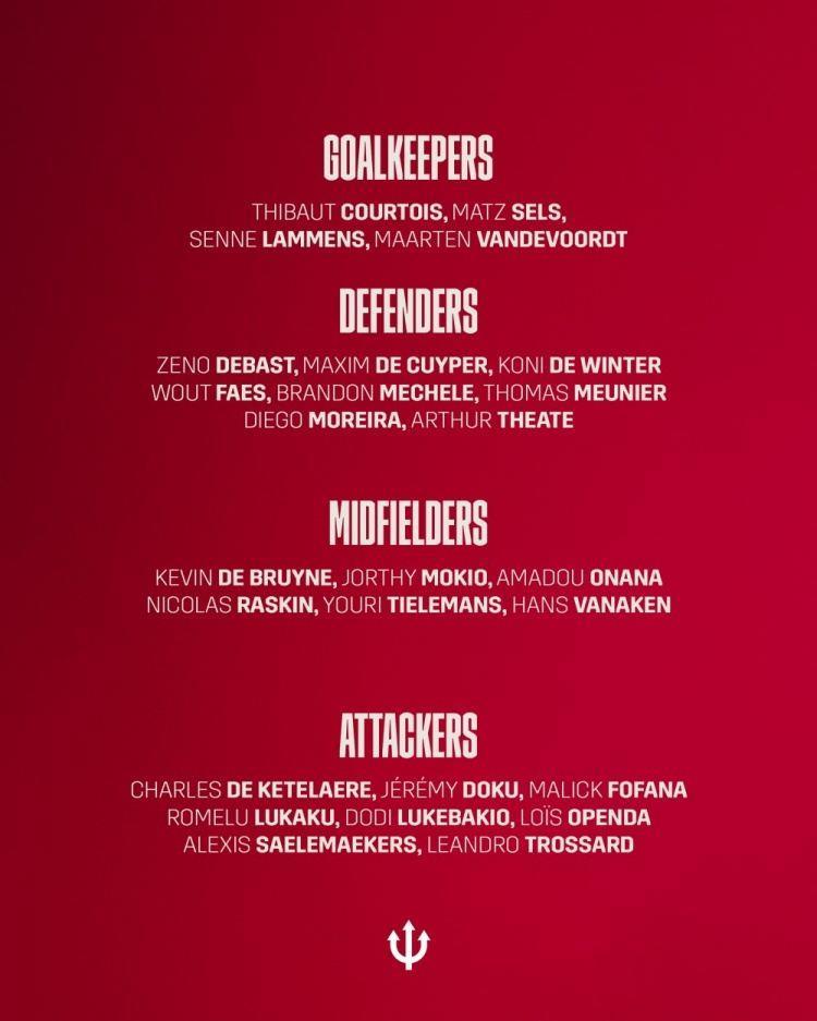 比利时6月世预赛大名单：库尔图瓦、德布劳内、卢卡库领衔