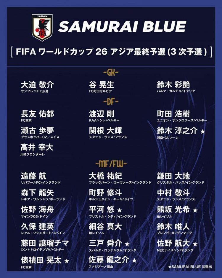 日本队本期大名单有7人系首次入选国家队，佐野海舟兄弟同时入选