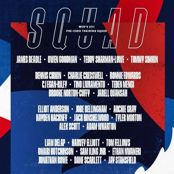 英格兰U21大名单：小贝林、恩瓦内里、埃利奥特、德拉普领衔