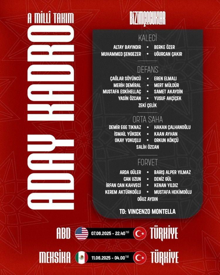 土耳其名单：恰尔汗奥卢、居勒尔、伊尔迪兹、巴因德尔在列