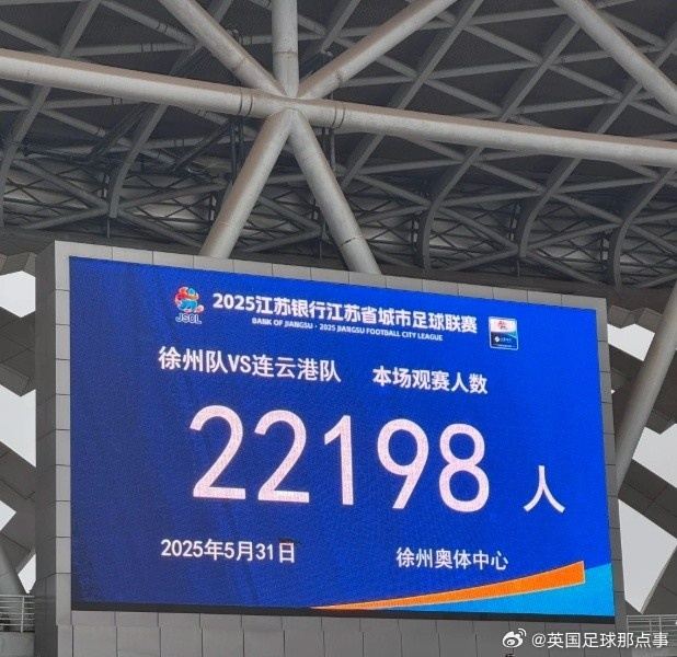 苏超真的太火爆，看看上座率……徐州vs连云港现场观众22198人！
