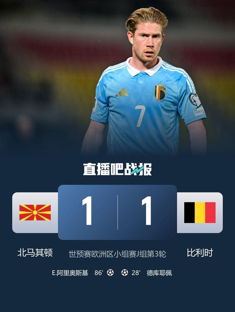 落魄昔日世界第1比利时：欧洲杯 欧国联均仅1胜 世预赛遭绝平