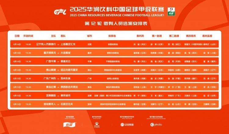 中甲本轮裁判：崔跃强执法重庆vs鲲城，单丹奥执法广州豹vs苏州