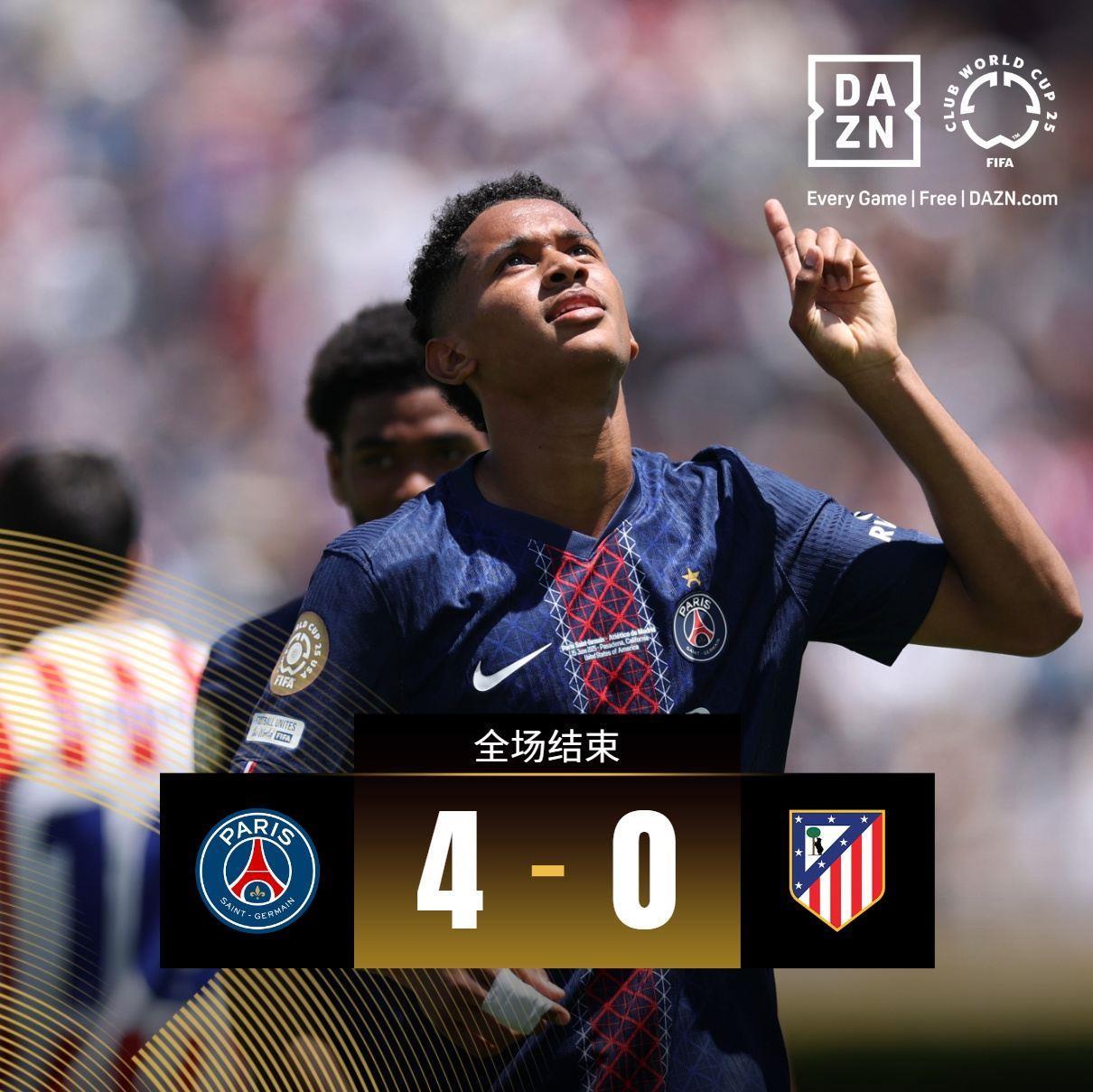 胜率50%欧洲12队首轮战绩：6胜5平1负，马竞惨败给同大洲巴黎