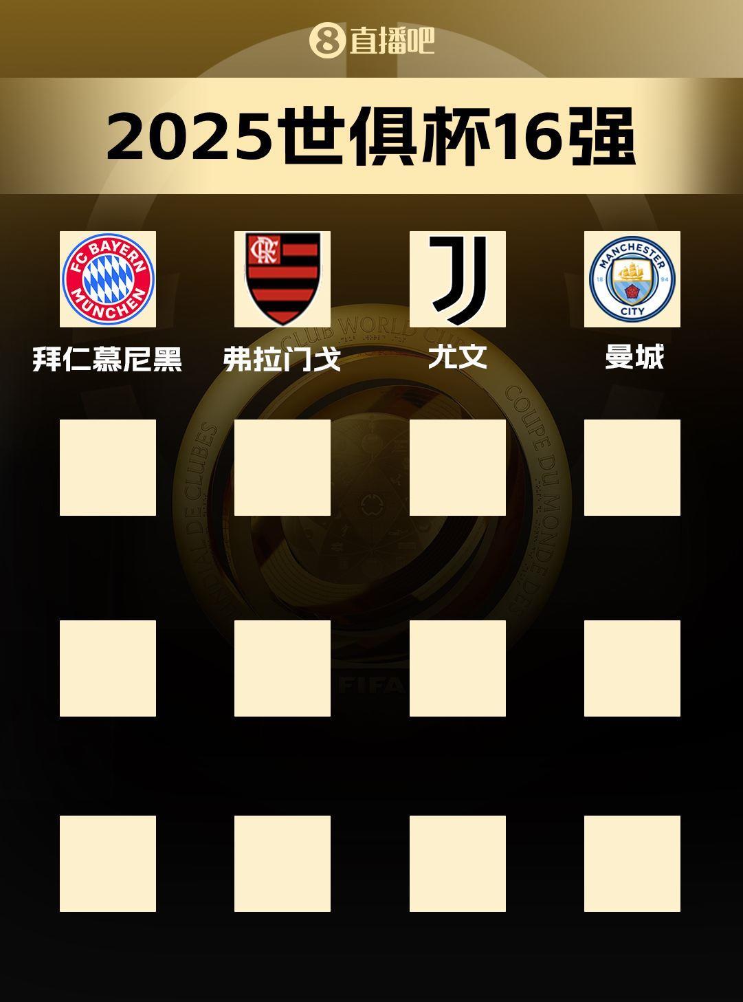 7队出局！世俱杯16强出炉4席：拜仁尤文曼城在列 末轮21队争12席