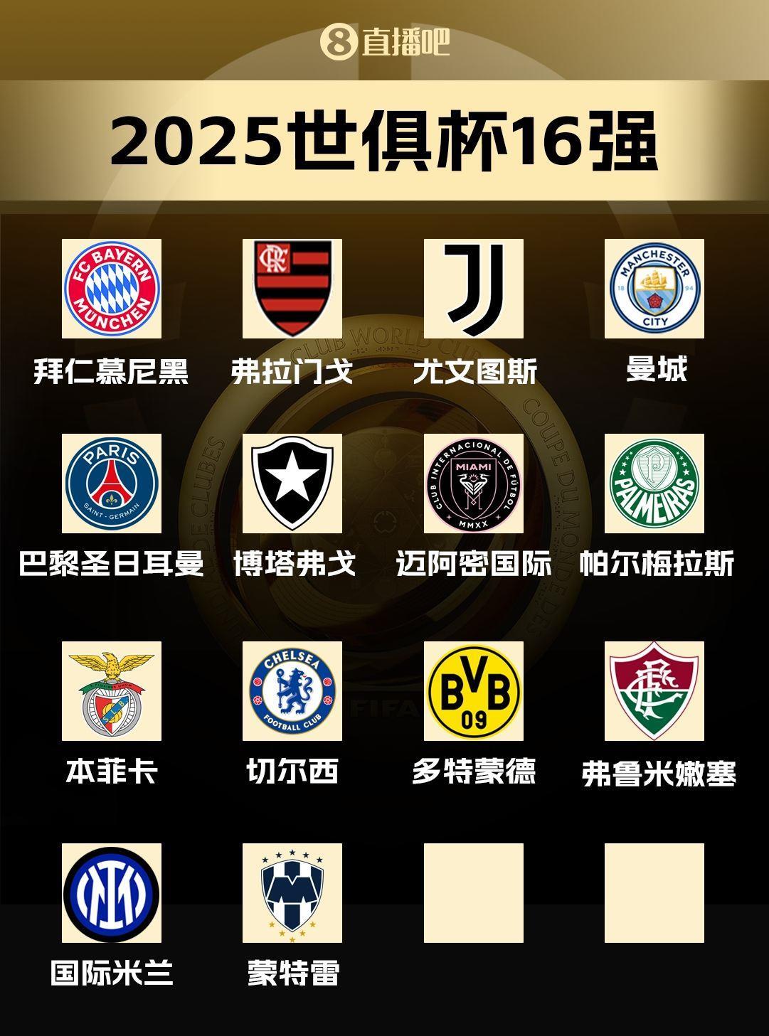 世俱杯16强出炉14席：国米蒙特雷晋级，皇马新月等3队争最后2名额