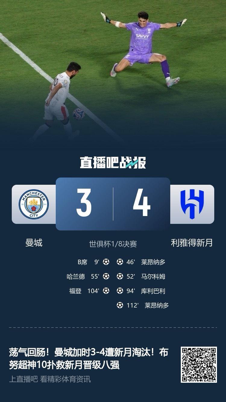 欧洲12队出局6队！国米曼城今日接连遭淘汰，明日皇马等队出战