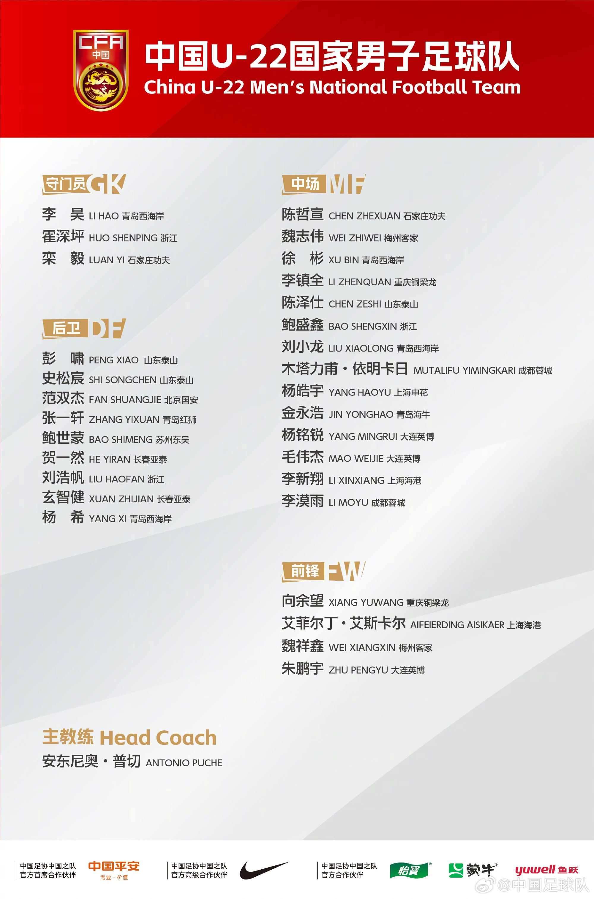 马德兴：U22国足名单兼顾2028奥运，或与伊拉克进行两场热身赛