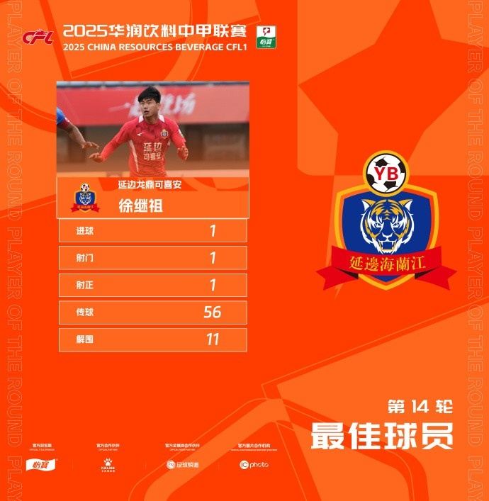 打进制胜球！官方：延边龙鼎队徐继祖当选中甲第14轮最佳球员