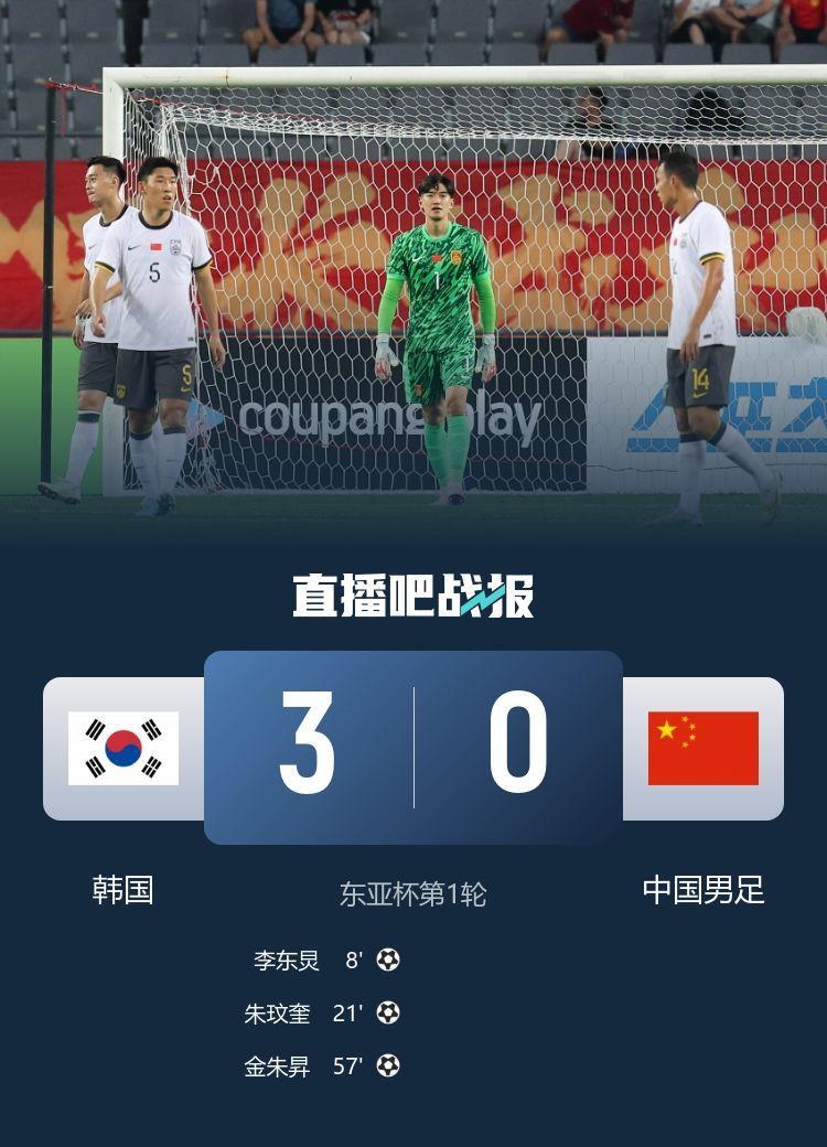 北青：国足在总跑动距离、高强度跑动距离与次数等数据上领先韩国
