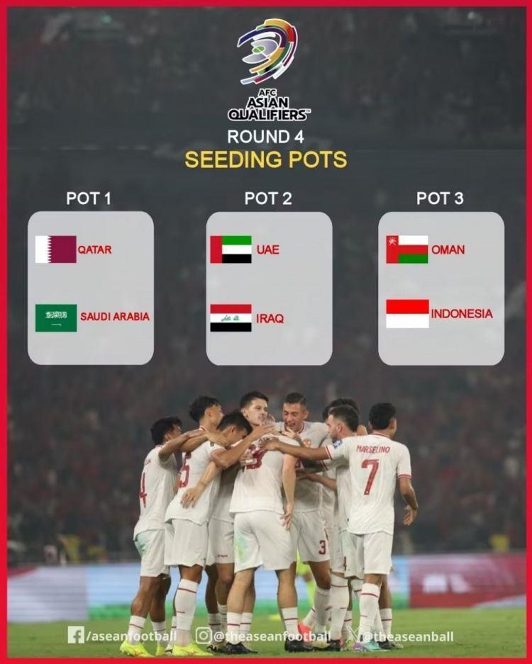 世预赛亚洲区第四阶段分档：卡塔尔和沙特为种子队，印尼第三档