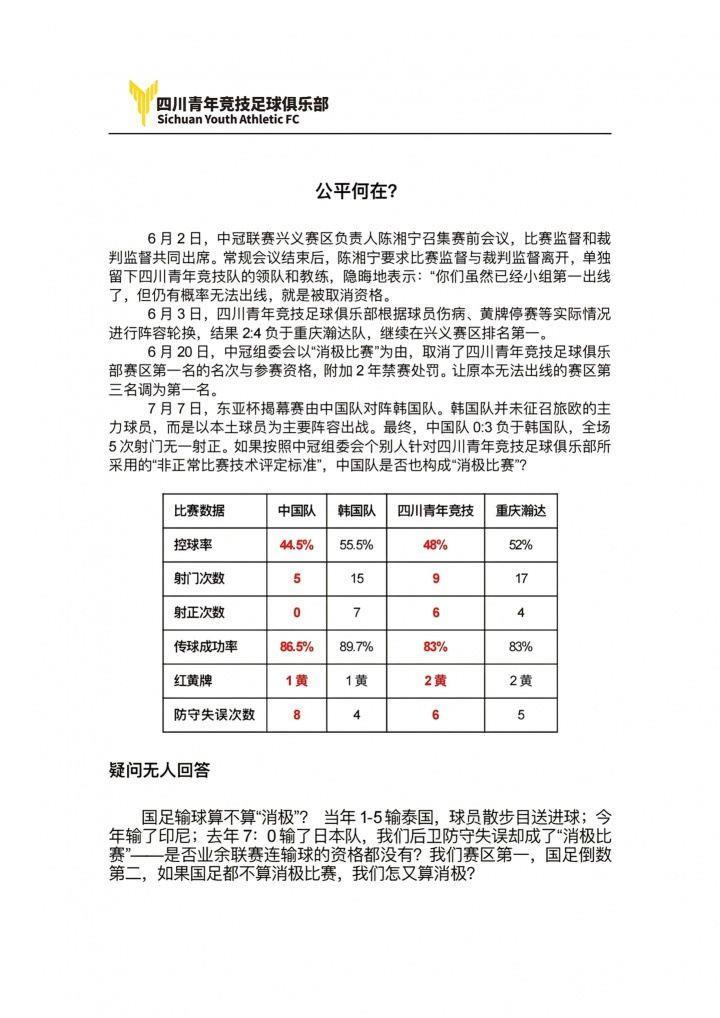 禁赛2年的四川青年竞技再发声：国足0-3韩国和曾经惨败算不算消极