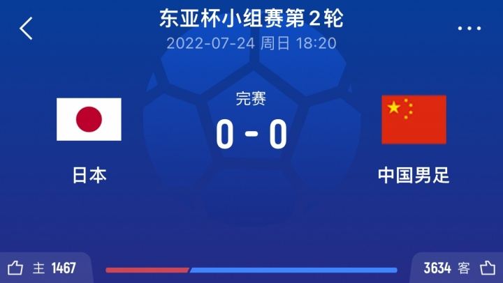 这次结果会如何国足22年东亚杯客场0-0逼平日本 日本狂轰18脚
