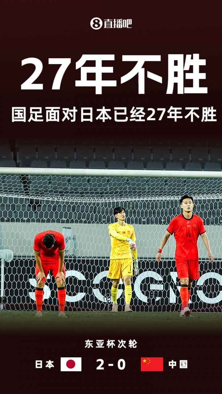 6平11负！国足面对日本已经27年不胜 上一次赢球是1998年黎兵双响