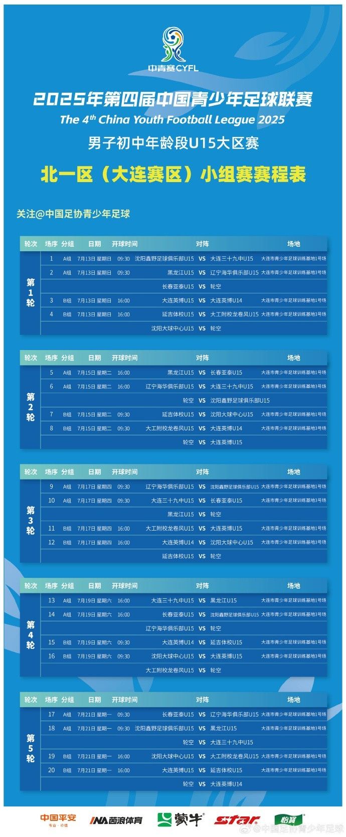 2025年第四届中青赛男子初中年龄段U15组大区赛赛程