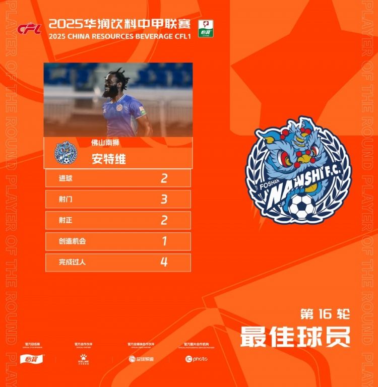 中甲官方：佛山南狮外援安特维梅开二度，获第16轮最佳球员