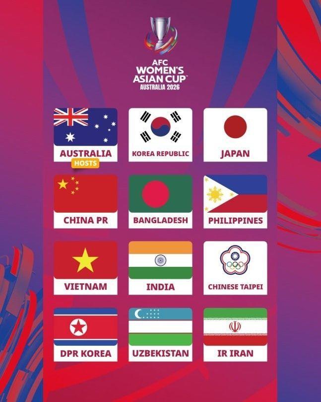 2026年女足亚洲杯参赛球队已经全部确定 中国女足分在第二档