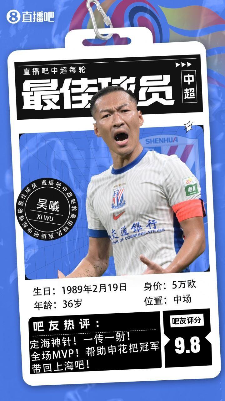 【】中超第17轮最佳球员：36岁吴曦当选，定海神针MVP！