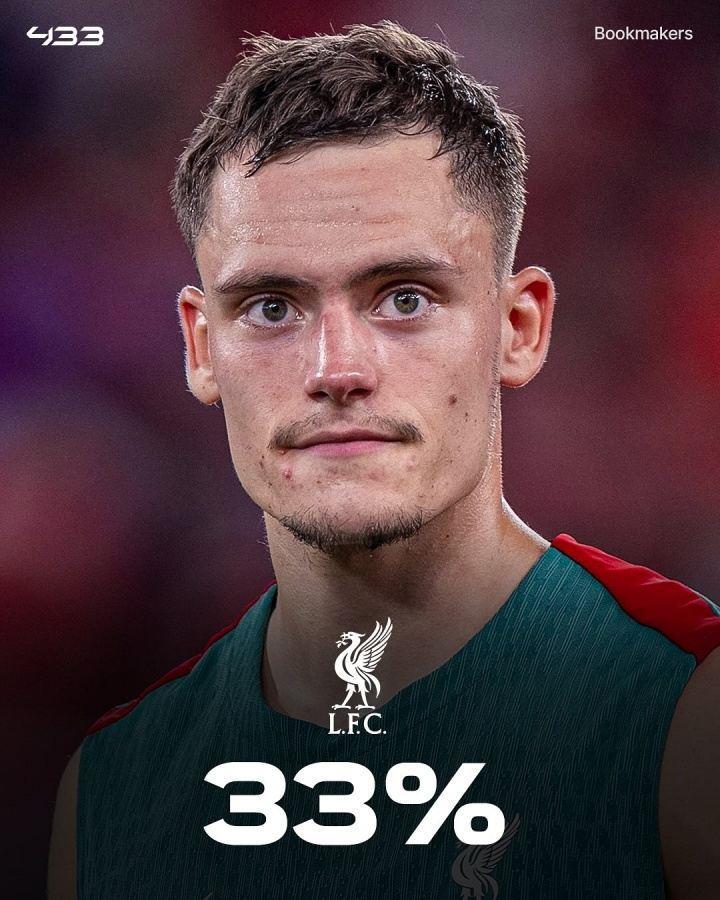 外媒列英超夺冠概率：利物浦33%领跑，枪手29%，曼城23%，曼联2%