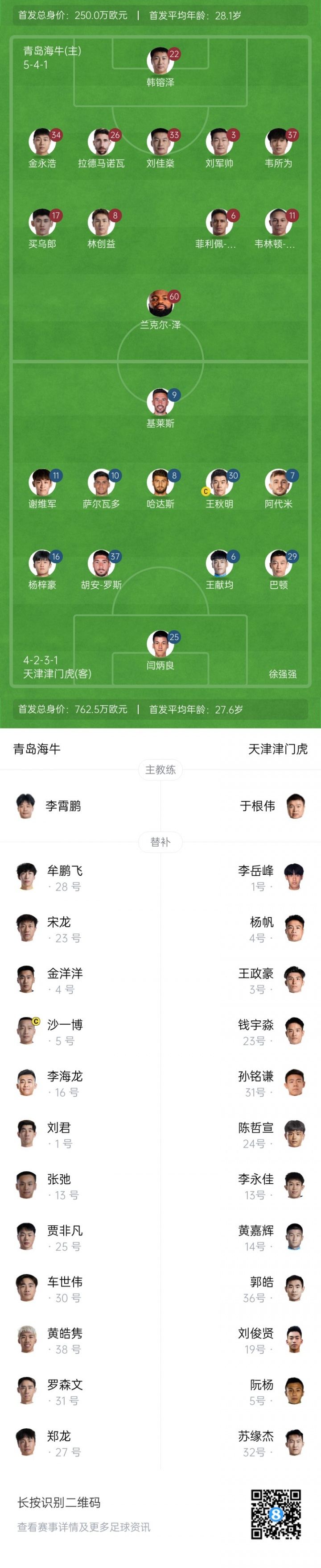 海牛vs津门虎首发：4外援PK5外援，买乌郎先发，基莱斯、巴顿出战