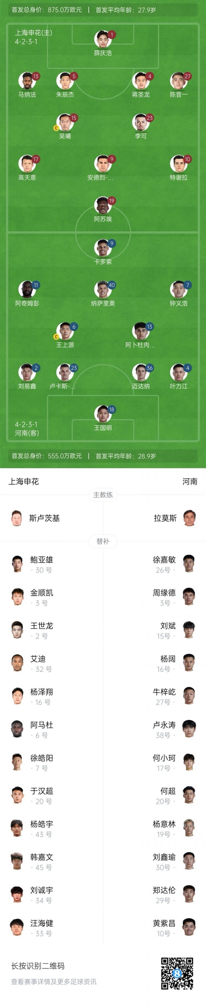 申花vs河南首发：4外援PK5外援！吴曦、蒋圣龙先发，卡多索登场