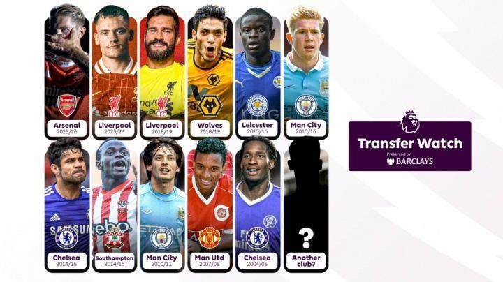 来投出最强夏窗！英超官网列最强的11个夏窗运作：车城军2次上榜