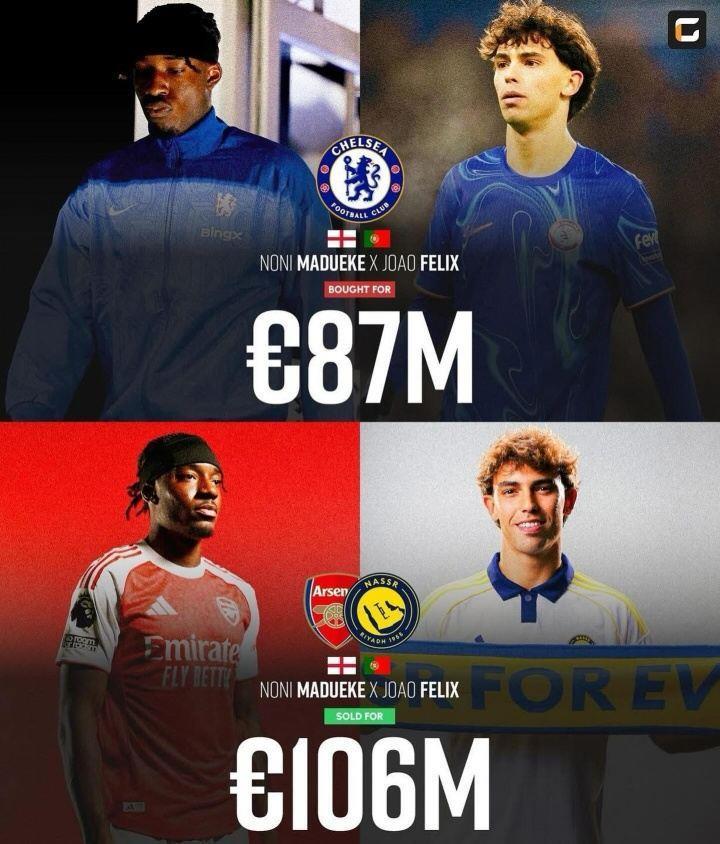 顶级操作！切尔西8700万签马杜埃凯 菲利克斯，两人卖了1亿欧