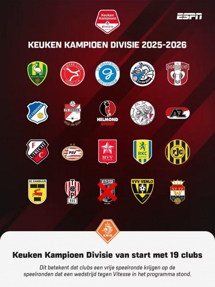 唏嘘！张玉宁前东家维特斯执照被吊销，无法参加职业联赛