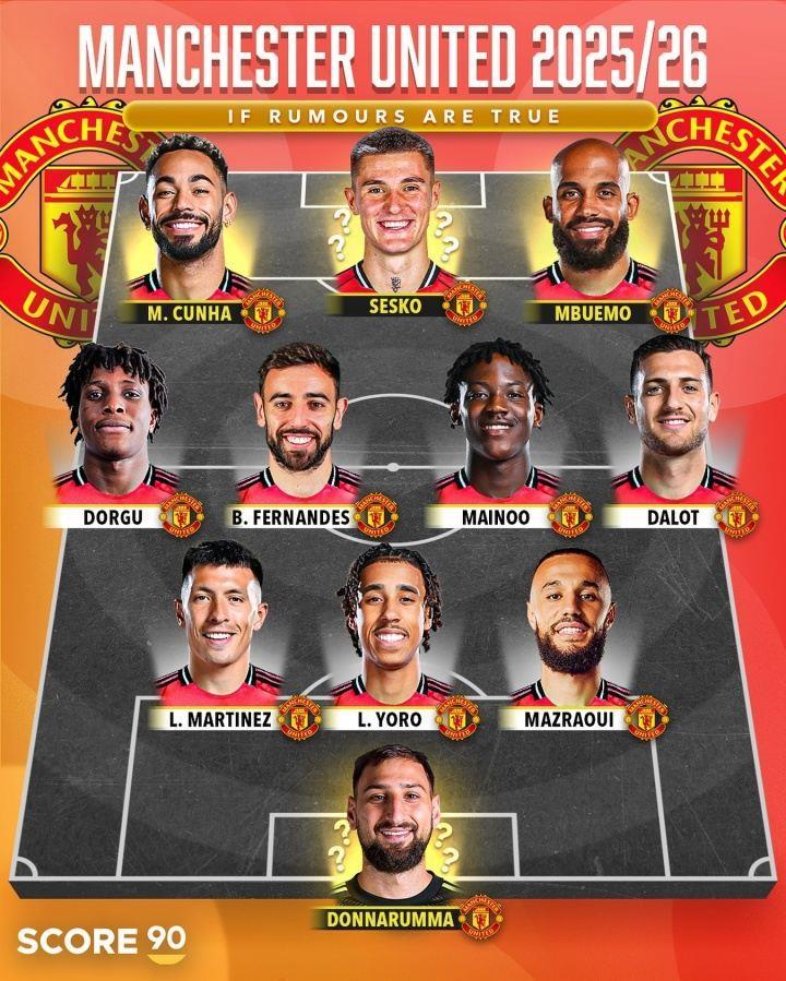 8500万签塞斯科！曼联潜在首发：多纳鲁马加盟 库尼亚姆贝莫在列