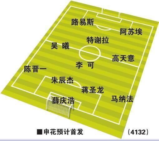 东体预测上海德比首发：薛庆浩出战朱辰杰复出，蒯纪闻刘若钒先发