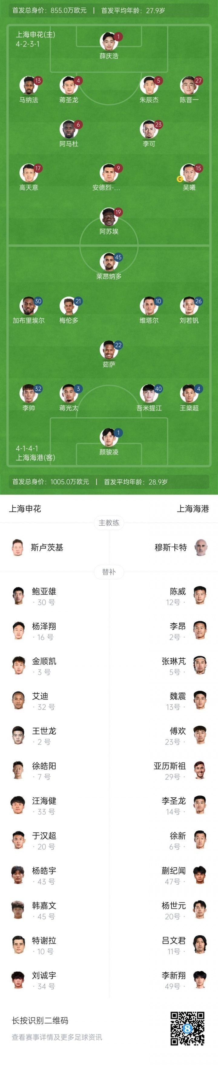 申花vs海港首发：高天意、吴曦、李可先发，刘若钒、梅伦多出战