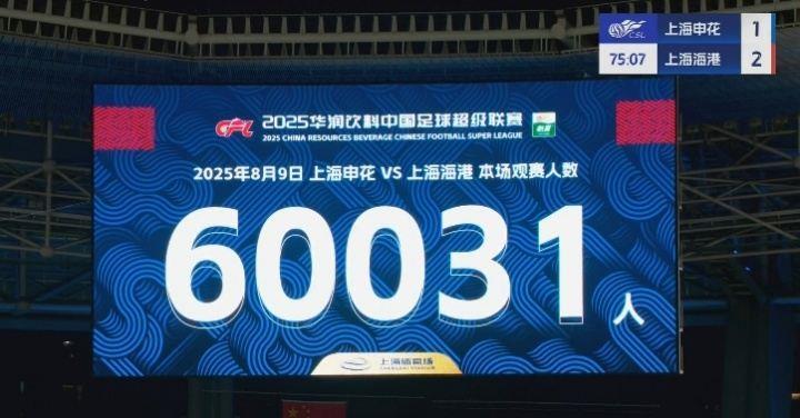 足球报：上海德比首次吸引超6万人观赛，刷新申花主场中超纪录