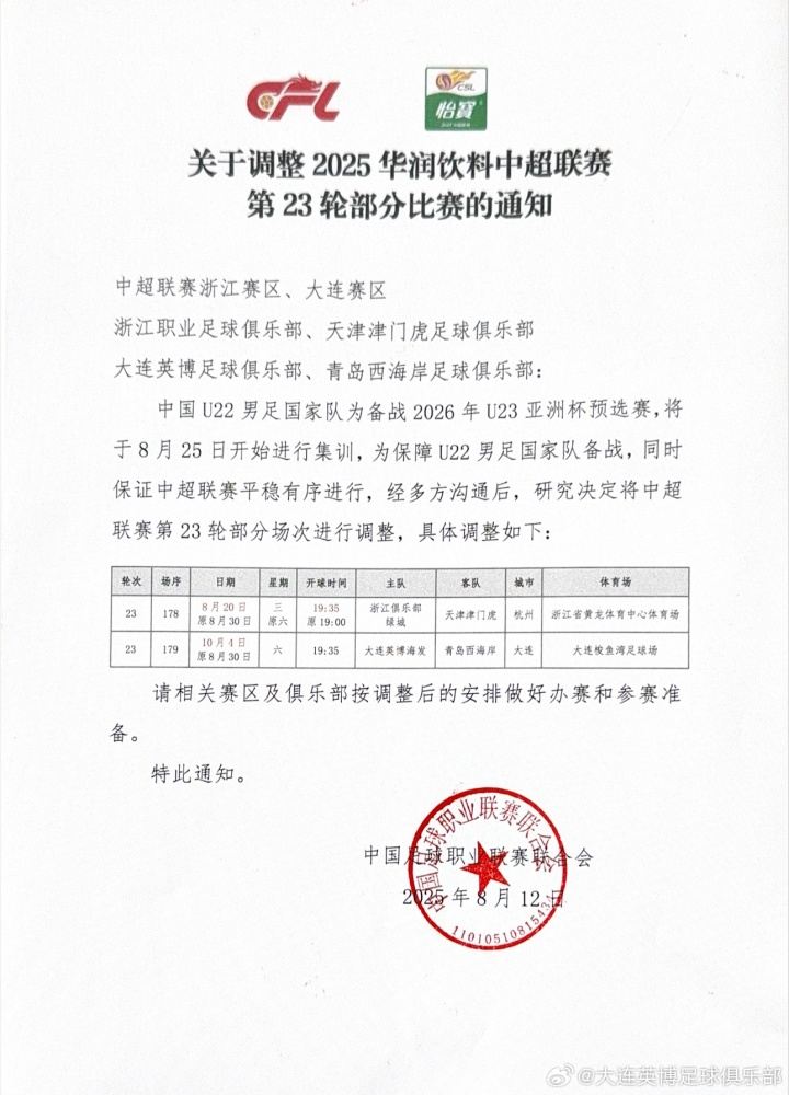 中超赛程因U23亚预赛调整，媒体人：这种赛程调整真的有必要吗？