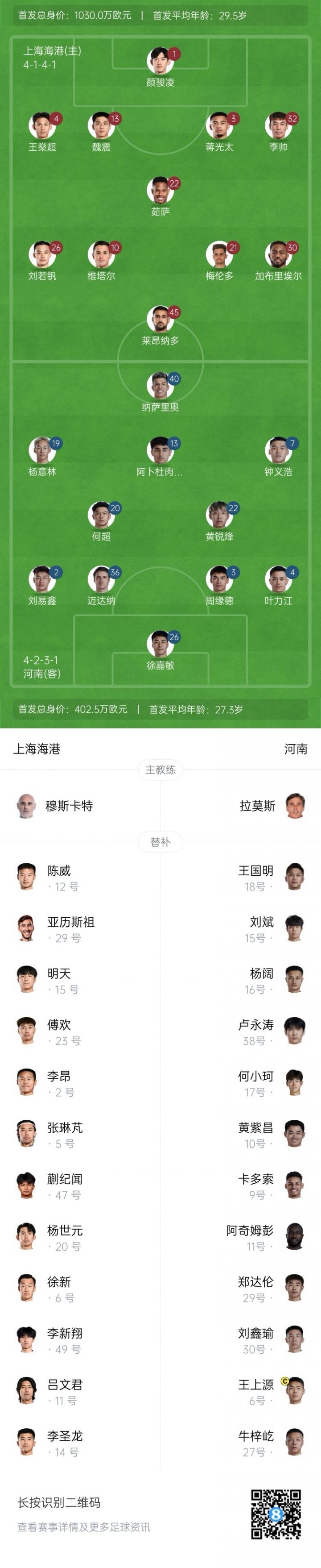 5外援PK2外援！海港vs河南首发：梅伦多先发，钟义浩、杨意林出战