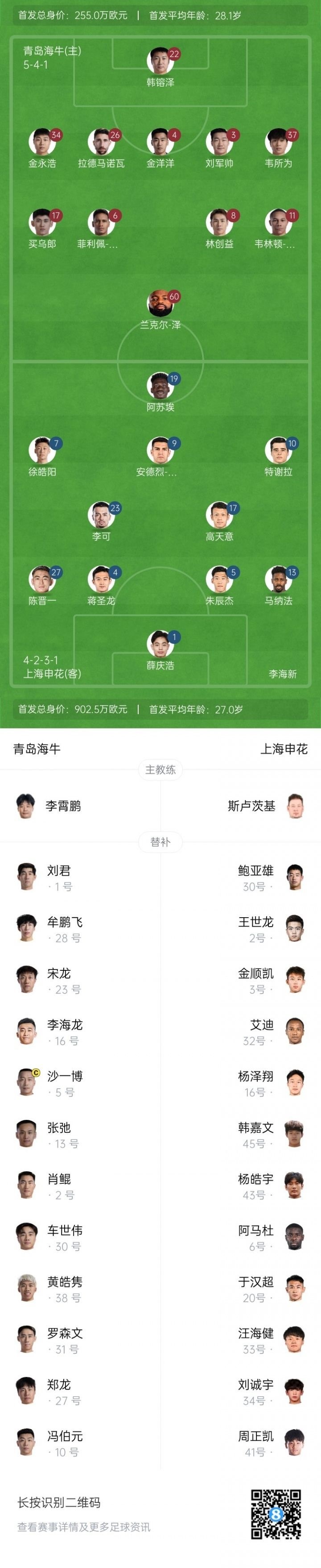 海牛vs申花首发：4外援PK！兰克尔泽、阿苏埃、路易斯先发