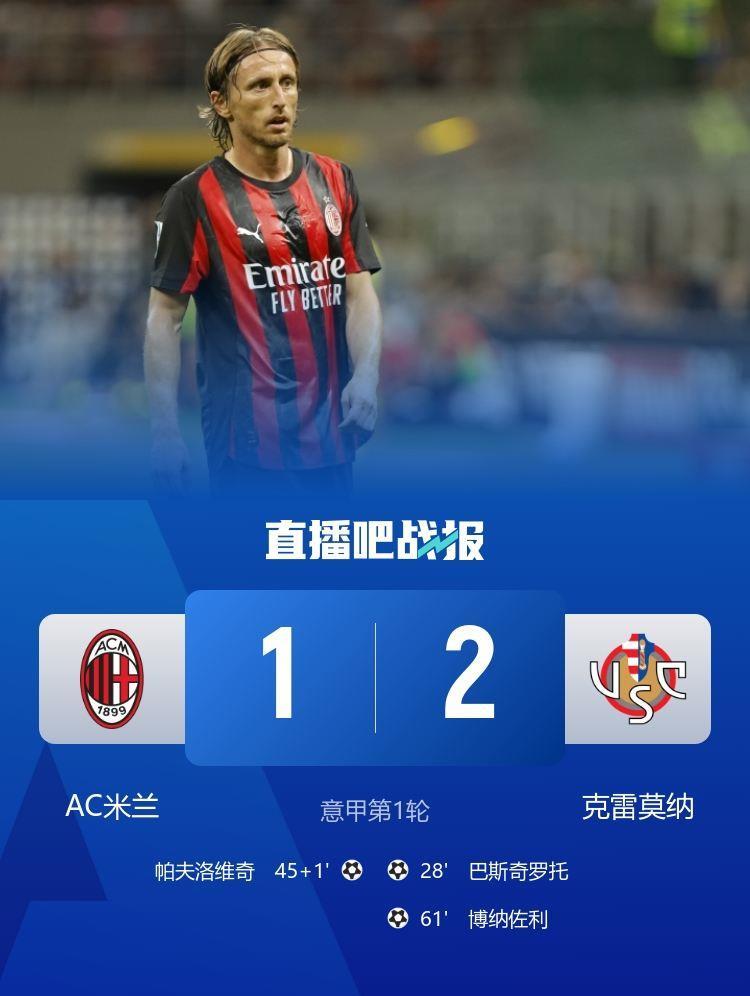 主场不敌升班马！米兰1.1亿买5新援有3人没上，剩下2人合计60分钟