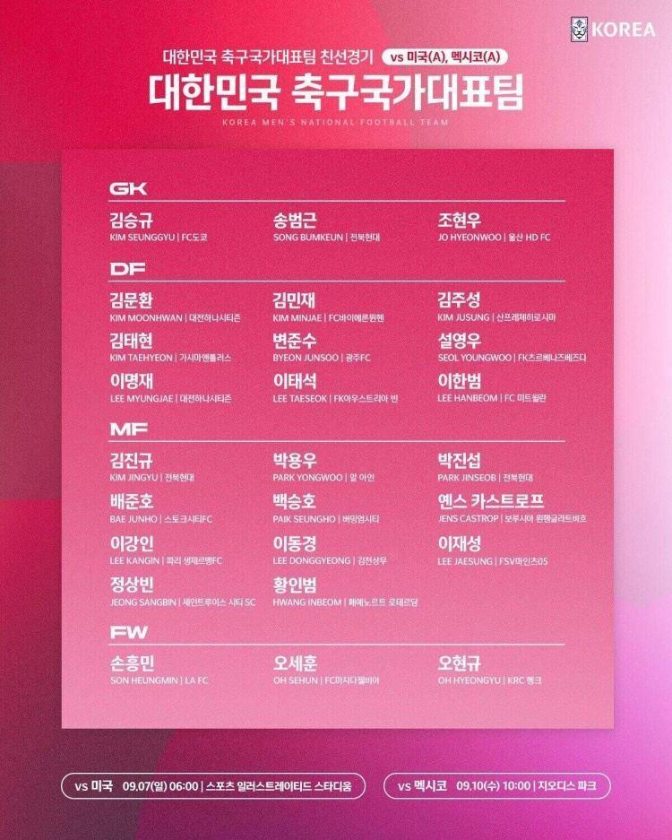 韩国队最新名单：孙兴慜、金玟哉领衔，归化球员卡斯特罗普入选