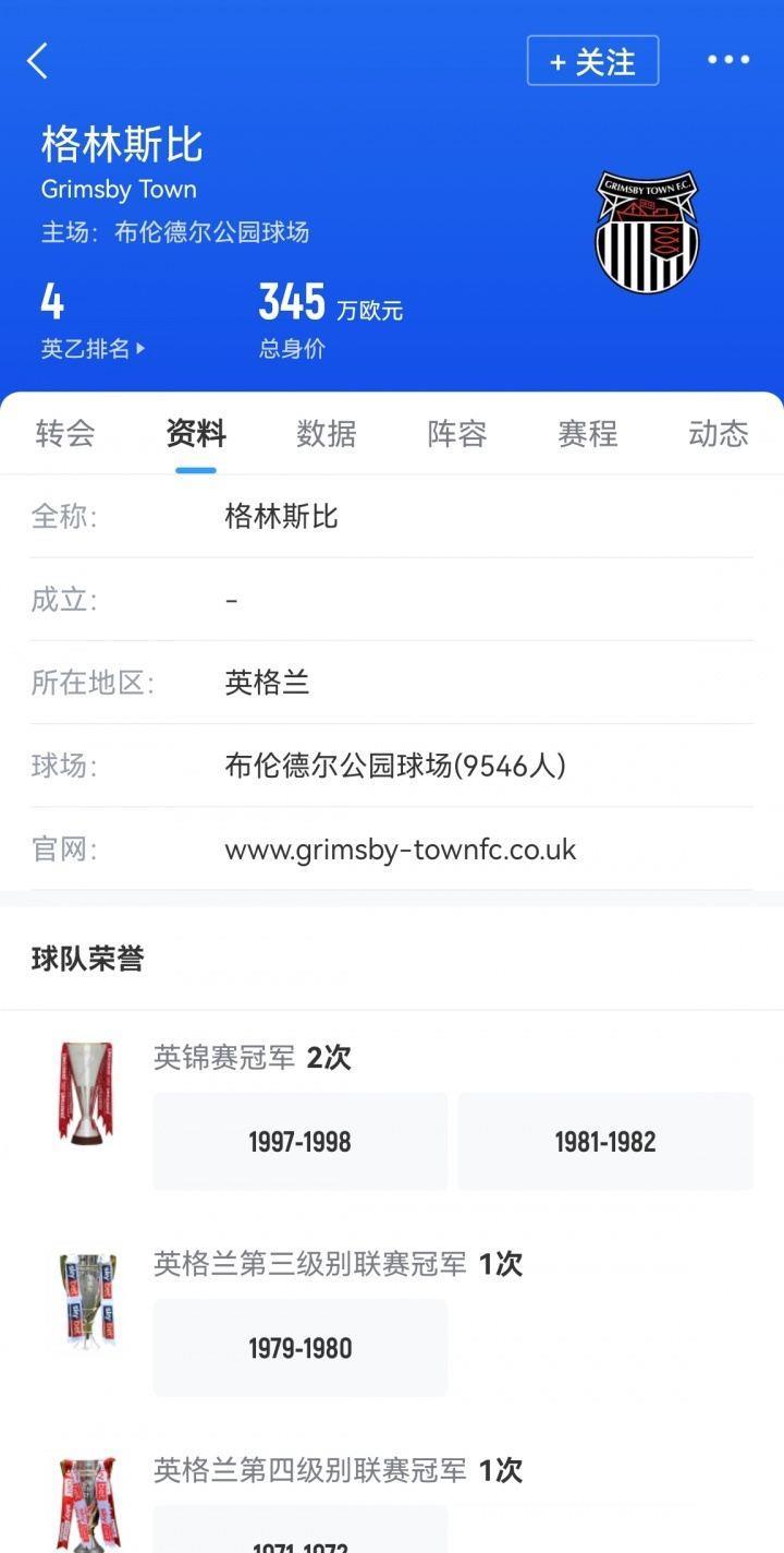 淘汰曼联的格林斯比全队身价345万欧元 比中超最低的长春亚泰还低