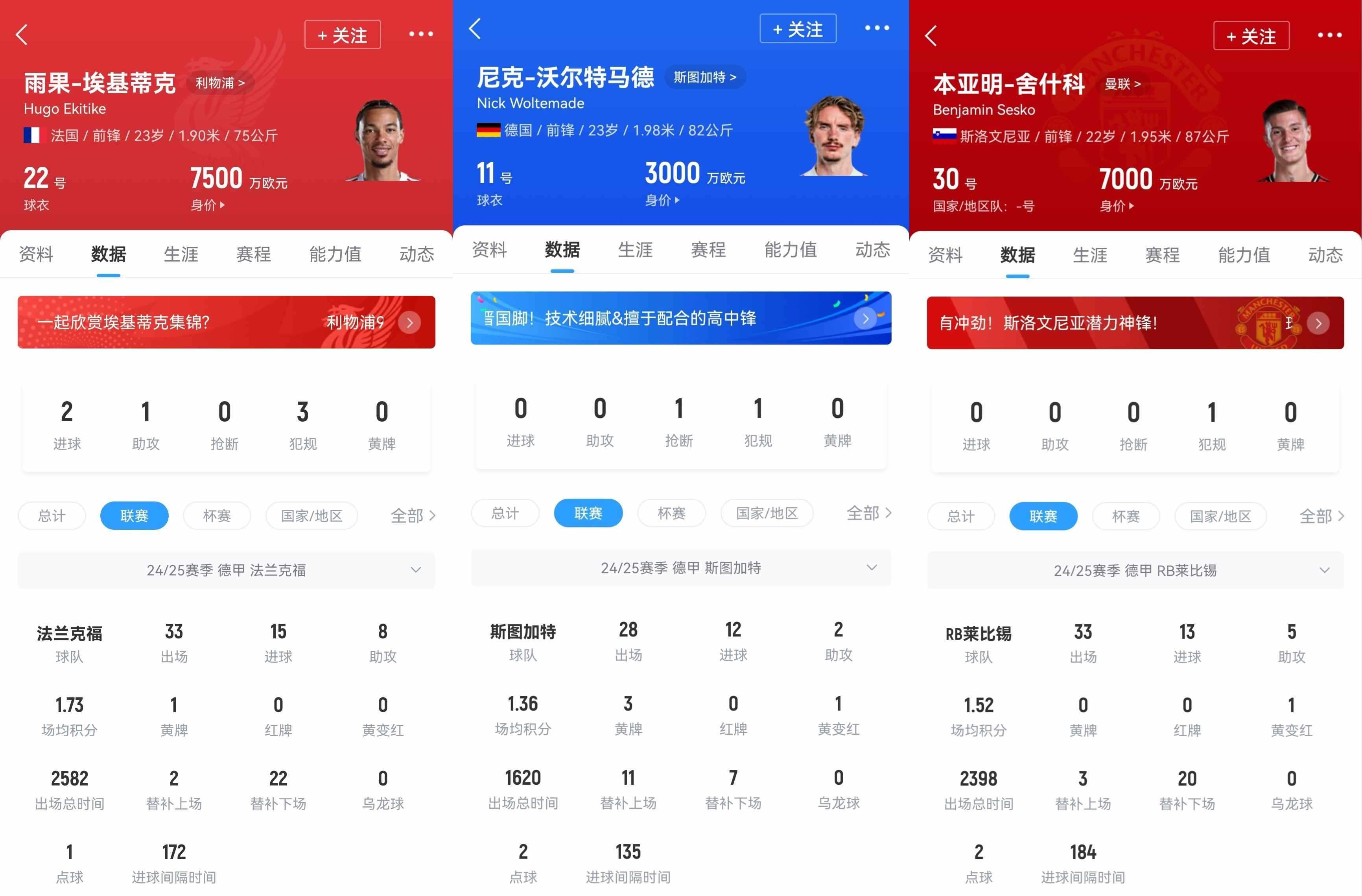 埃基蒂克15球9500万 舍什科13球8500万 沃尔特马德12球9000万