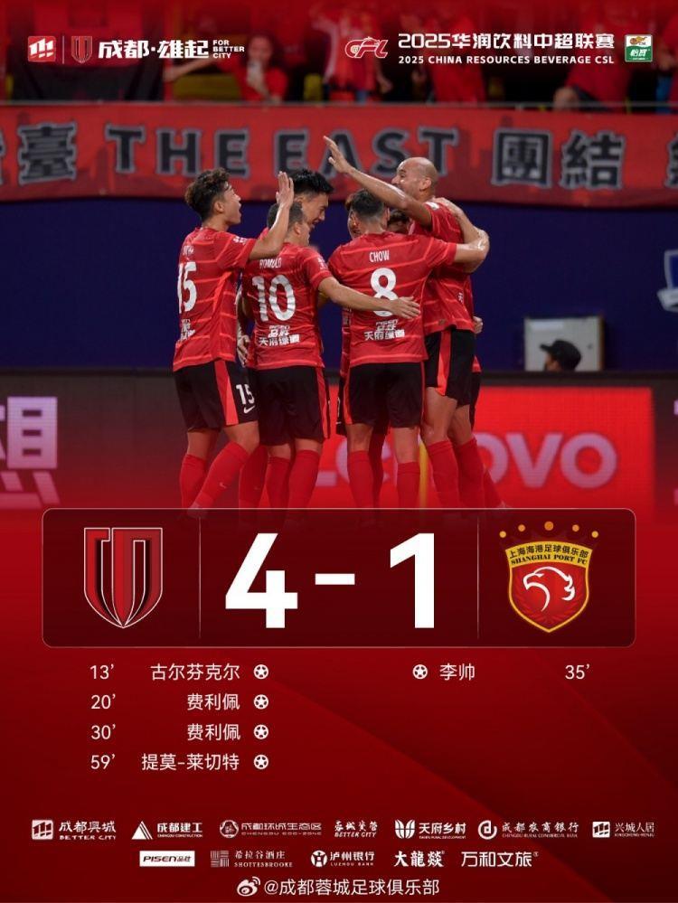大捷！费利佩双响、韦世豪献助攻，成都蓉城4-1战胜上海海港