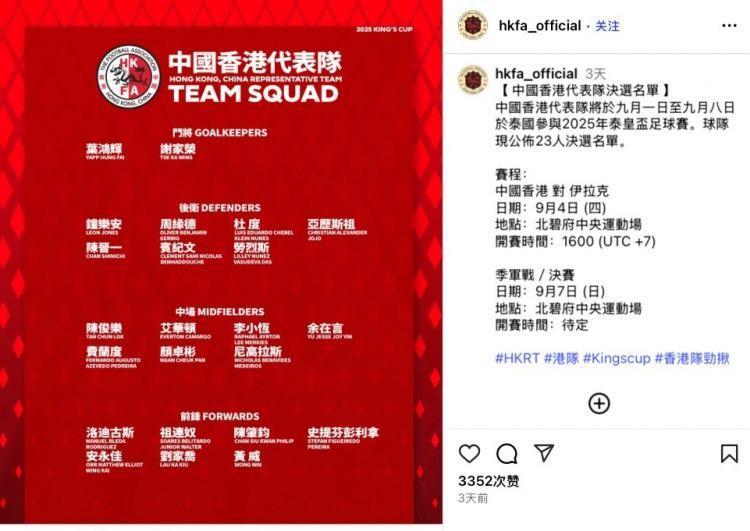 中国香港泰王杯名单：李小恒、陈晋一等多名效力中超中甲球员入选