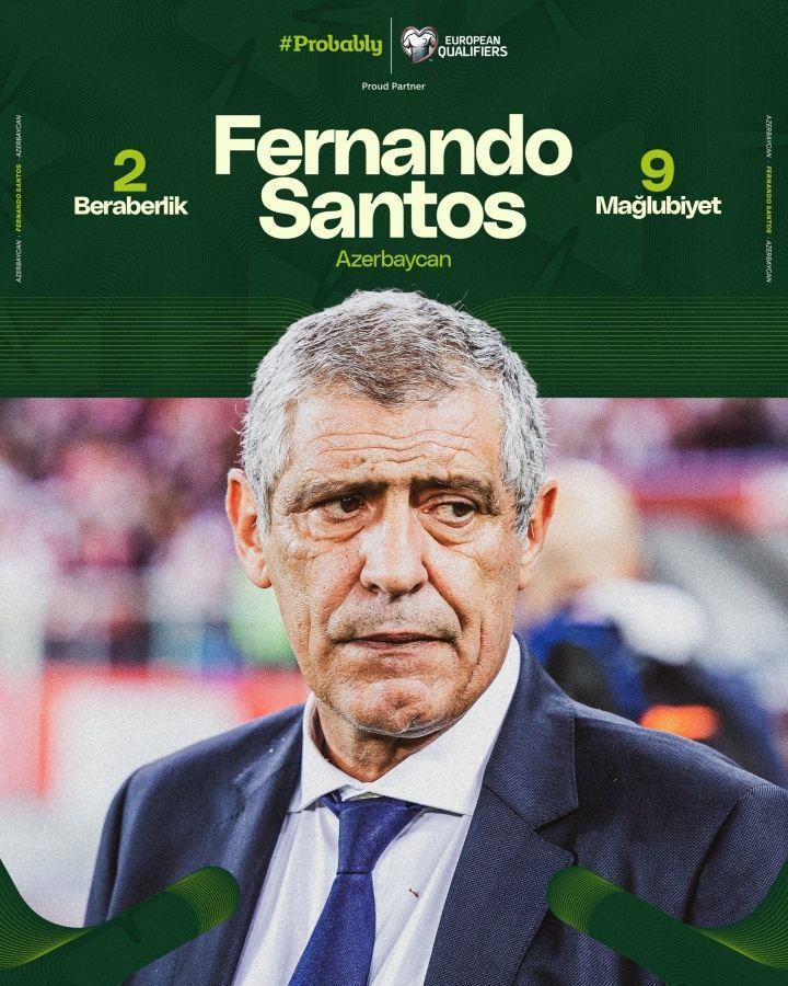 无能为力！70岁老帅桑托斯带阿塞拜疆11战0胜9负，遭冰岛5球痛击