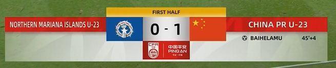 媒体人热议U22国足半场1-0：辣眼睛啊！人人都不带射门靴？