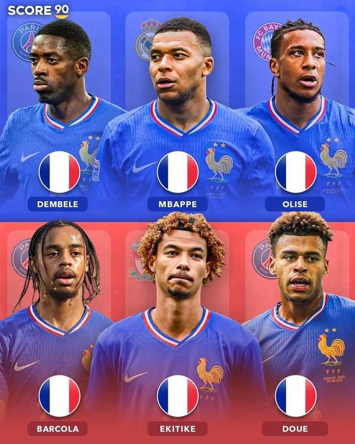 谁家最强？外媒盘点6支国家队锋线配置，法西巴阿葡瑞各有千秋