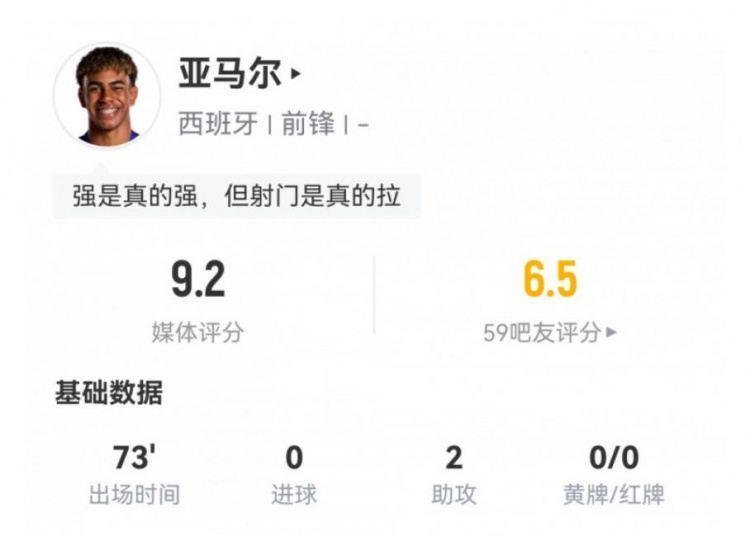 大饱眼福！亚马尔本场两送超级外脚背传球&上演边路一条龙