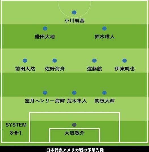 日媒预测日本vs美国首发：远藤航、伊东纯也、镰田大地领衔